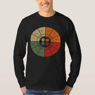 Vintage Ohms Law Diagram Electrical Electronics En T-Shirt