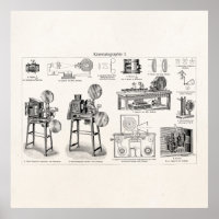 Vintage Old Antique Movie Camera Cinematography