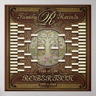 Vintage old Book Custom Family Tree Template Poster