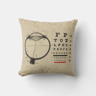 Vintage Ophthalmologist Throw Pillow