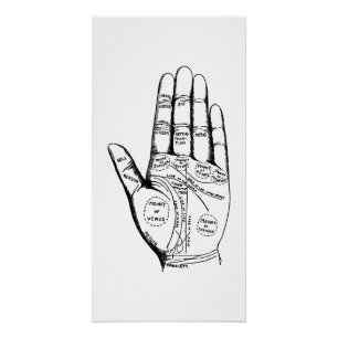 Vintage Palmistry Chart Palm Reading