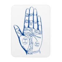 Vintage Palmistry Chart Palm Reading