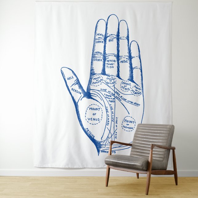Vintage Palmistry Chart Palm Reading Tapestry (In Situ)