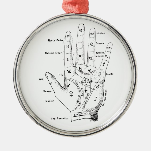 Vintage Palmistry fortune Telling Metal Ornament (Front)