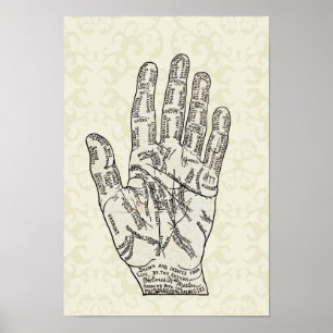 Vintage Palmistry Hand Diagram - Holmes W. Merton Poster