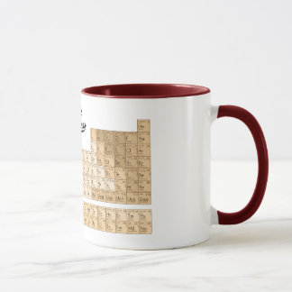 Vintage Periodic Table Mug
