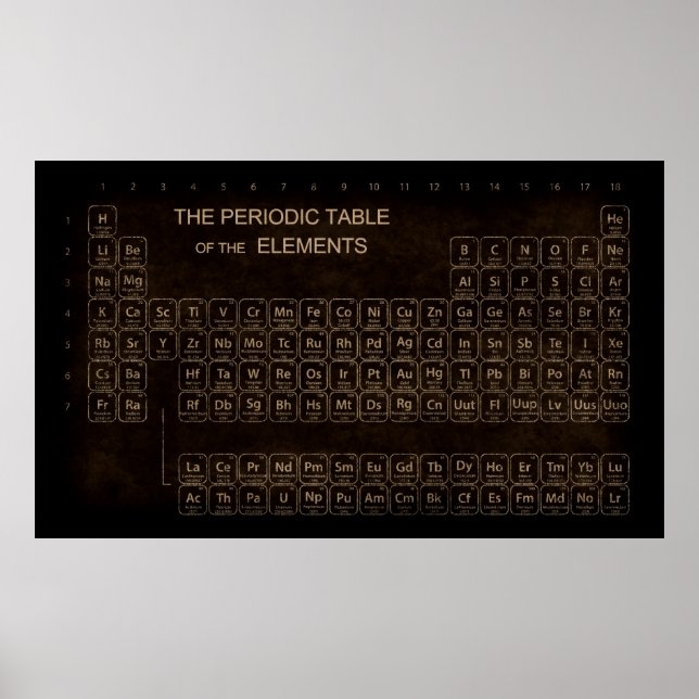 Vintage Periodic Table Poster (Front)