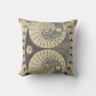 Vintage Phases of Moon Chart Wall Art & Accessory Throw Pillow