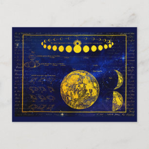 Vintage Phases of the Moon Saturn Jupiter Venus Postcard