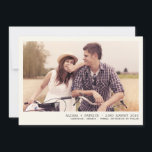 Vintage Photo Frame Save The Date Announcement<br><div class="desc">Vintage Photo Frame Save The Date Announcement</div>