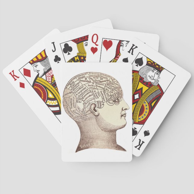 Vintage Phrenology Playing Cards (Back)
