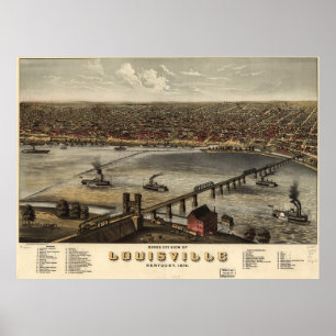Vintage Pictorial Map of Louisville (1876) Poster