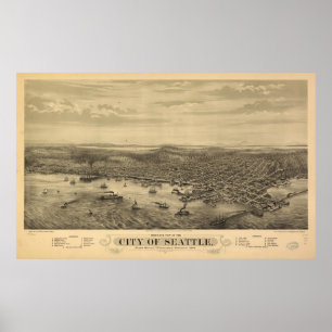Vintage Pictorial Map of Seattle (1878) Poster