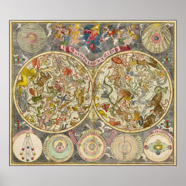 Vintage Planisphaerium Coeleste Celestial Map Poster (Front)