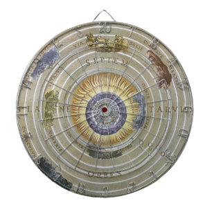Vintage Ptolemaic Planisphere by Andreas Cellarius Dartboard