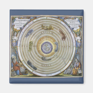 Vintage Ptolemaic Planisphere by Andreas Cellarius Magnet