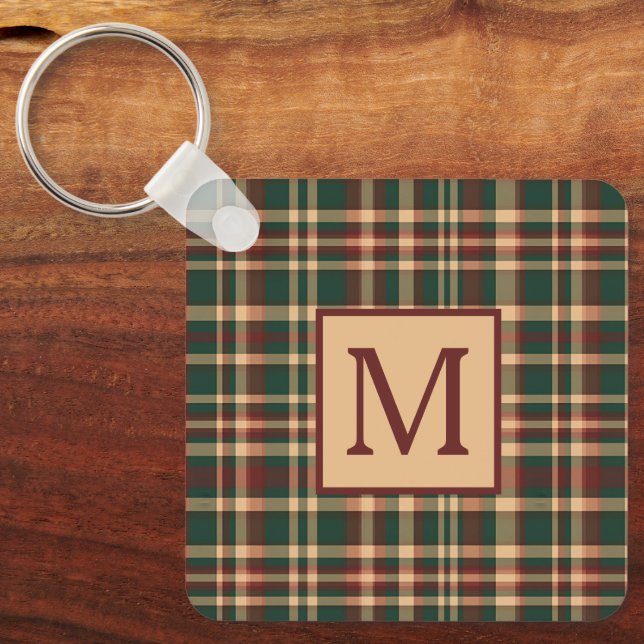 Vintage Red and Green Christmas Plaid Monogram Keychain (Front)