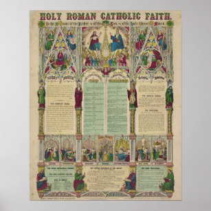 Vintage Roman Catholic Faith Infographic Poster