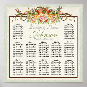 Vintage Rose n Birds Reception Table Seating Chart