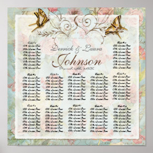 Vintage Rose n Birds Reception Table Seating Chart