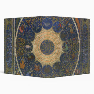 Vintage Rulers Horoscope, Antique Islamic Zodiac Binder