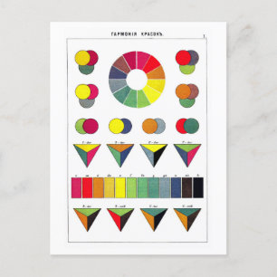 Vintage Russian Colour Wheel Postcard