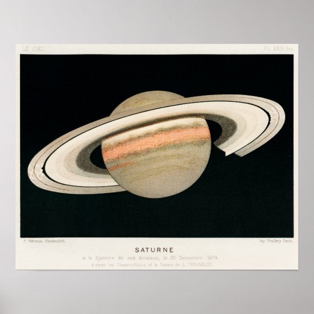 Vintage Saturn Poster (Front)