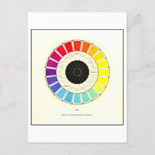 Vintage Scale of Complementary Colours Postcard