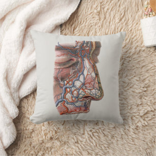 Vintage Science Human Anatomy, Face with Nose Throw Pillow