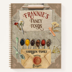Vintage Scrapbook Charm Recipe Cookbook Notebook