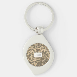 Vintage Sepia Floral Botanical Monogram Keychain