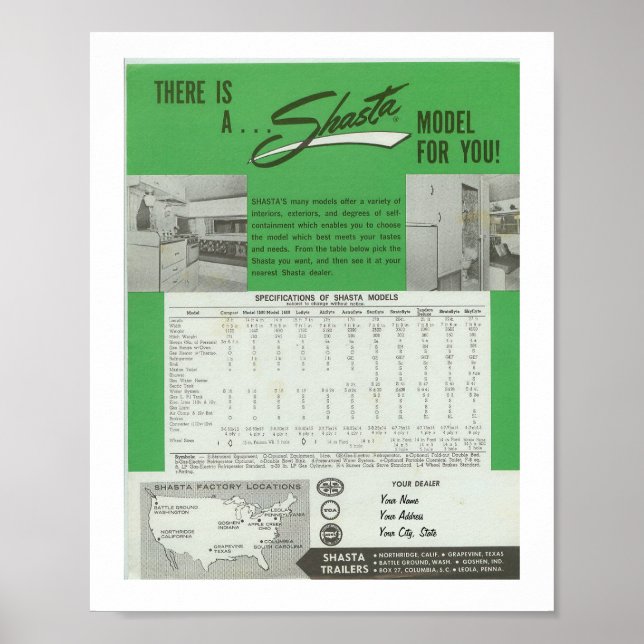Vintage Shasta Camper Specs & Models Poster (Front)