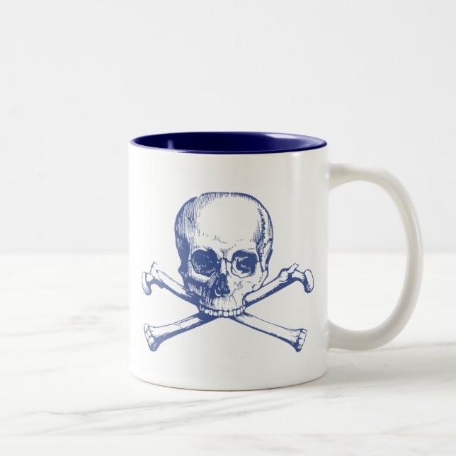 Vintage Skull & Crossbones Two-Tone Coffee Mug (Right)