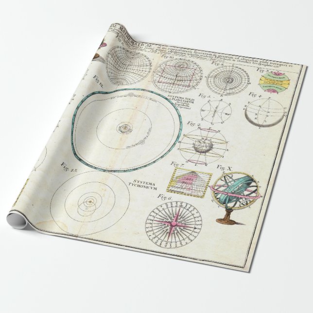 Vintage Solar System Astronimical Chart Wrapping Paper (Unrolled)