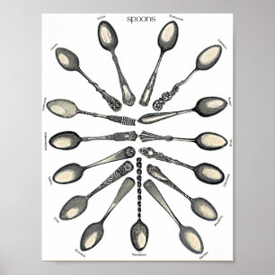 Vintage spoons poster