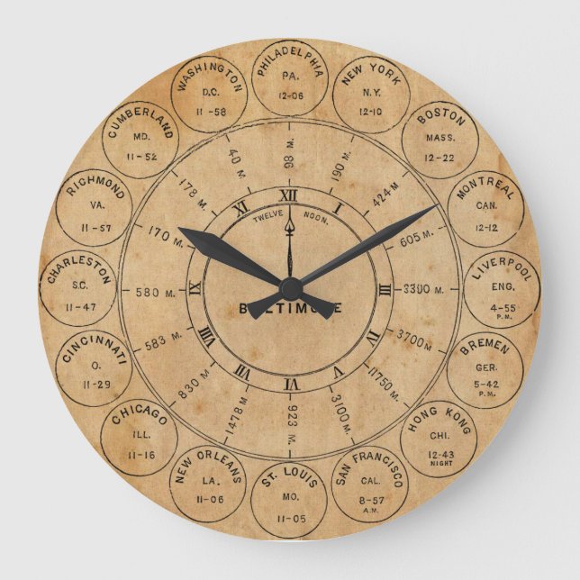 Vintage Steampunk City Postmarks World Wall Clock (Front)