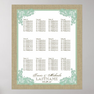 Vintage Style Lace Design Seafoam Green 2 Poster