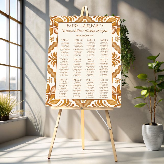 Vintage Talavera terracotta wedding seating plan Poster (Vintage Talavera terracotta Mexican fiesta wedding seating plan Poster template seating chart)