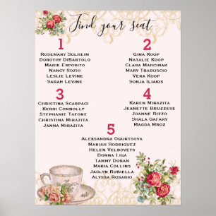 Vintage Tea Party Seating Chart 