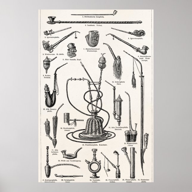 Vintage Tobacco Pipes Hookah Antique Illustration Poster (Front)
