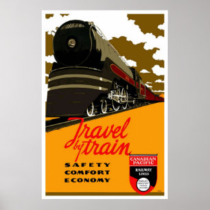 Vintage travel,Canadian Paciffic Railway Poster