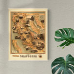 Vintage Unique Restored Map of California, 1885 Poster<br><div class="desc">The unique map of California. 1885. Johnstone, E. McD. Published under the auspices of the Southern Pacific Company and the State Board of Trade of California. Shows average temperatures, annual rainfall, railroads, crops, and acreage. Lithograph digitally restored by VintageSketch to repair age spots, rips and damage, and to enhance colour....</div>