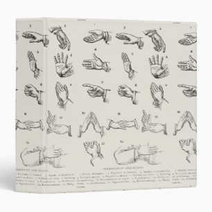 Vintage Victorian Sign Language Hand Gestures Art Binder