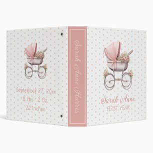 Vintage Watercolor Pink Baby Carriage First Year Binder