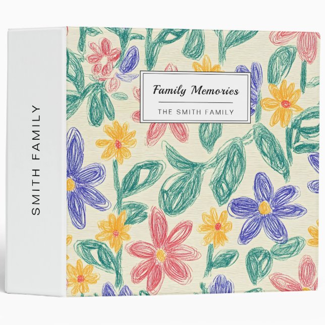 Vintage Wildflower Sketch (1) Binder (Front/Spine)