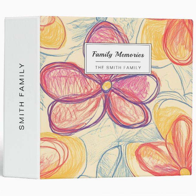 Vintage Wildflower Sketch (4) Binder (Front/Spine)