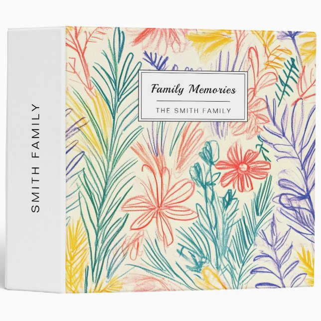 Vintage Wildflower Sketch (7) Binder (Front/Spine)