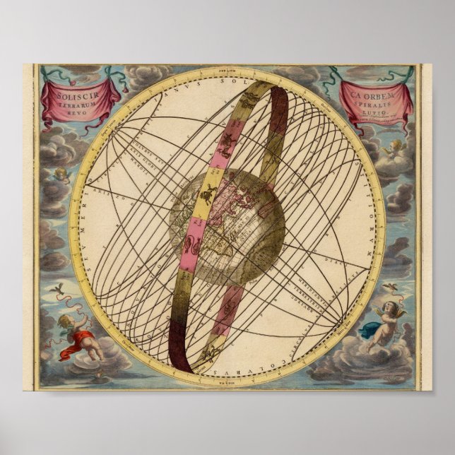 Vintage World Map Poster (Front)