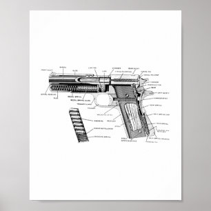Vintage World War 1 And 2 Colt 1911 Parts Diagram  Poster