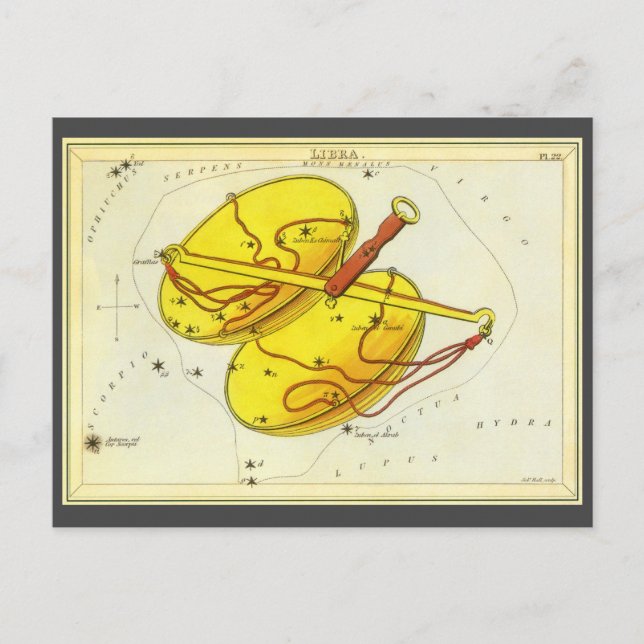Vintage Zodiac Astrology Libra Scale Constellation Postcard (Front)